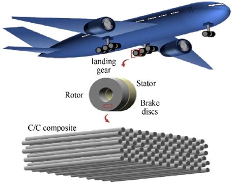  Quilted Composites: 경량성과 고강도를 동시에 갖춘 미래소재는 무엇일까요?